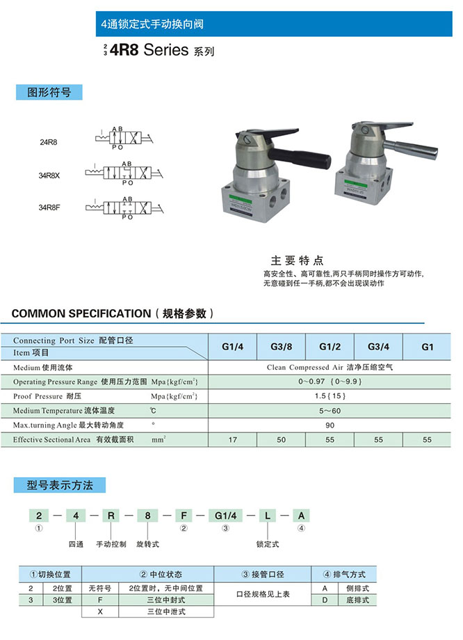 快速微型生物系统公司申请具有双压调节阀的管组专利提供一种微生物清点套件或系统